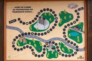 Exkurze po Jičínsku