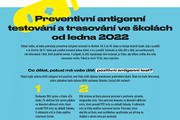 Preventivní antigenní testování